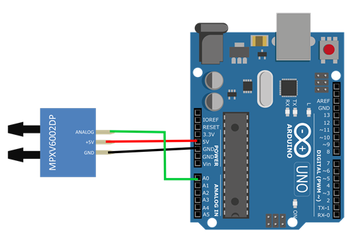 Fritzing diagram of PVC Pitot + MPXV7002DP + Arduino