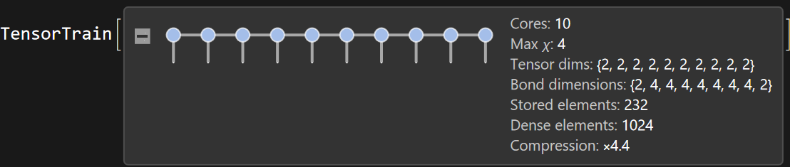 TensorTrainTools summary box showing a chain of tensor cores with bond dimensions and compression ratio