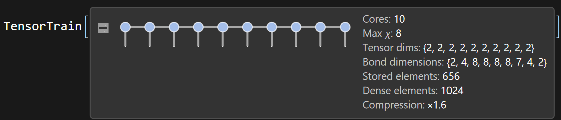 TensorTrainTools summary box showing a chain of tensor cores with bond dimensions and compression ratio