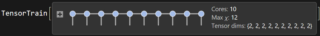 TensorTrainTools summary box showing a chain of tensor cores with bond dimensions and compression ratio