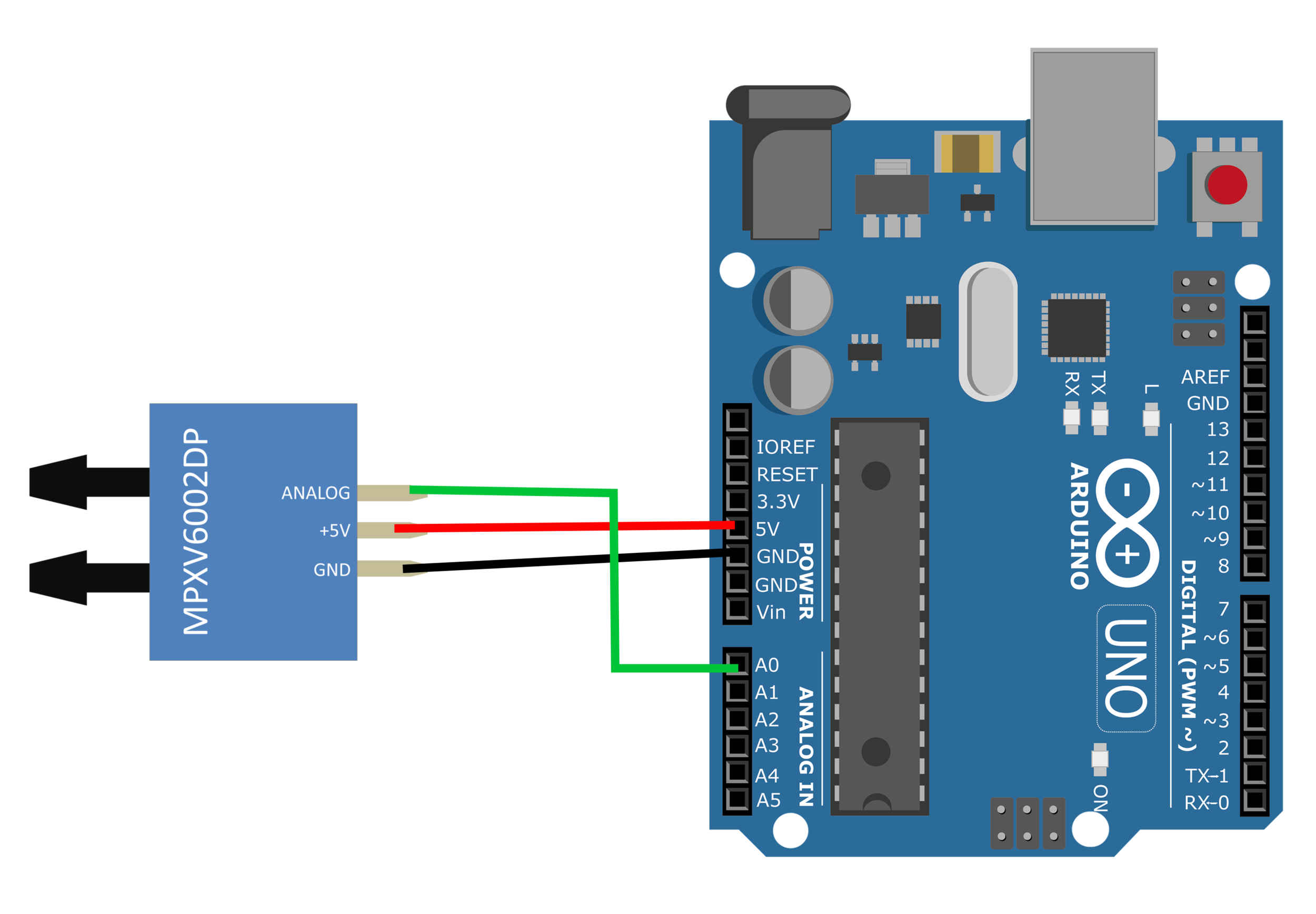 Fritzing schematic of the PVC Pitot, MPXV7002DP sensor and Arduino